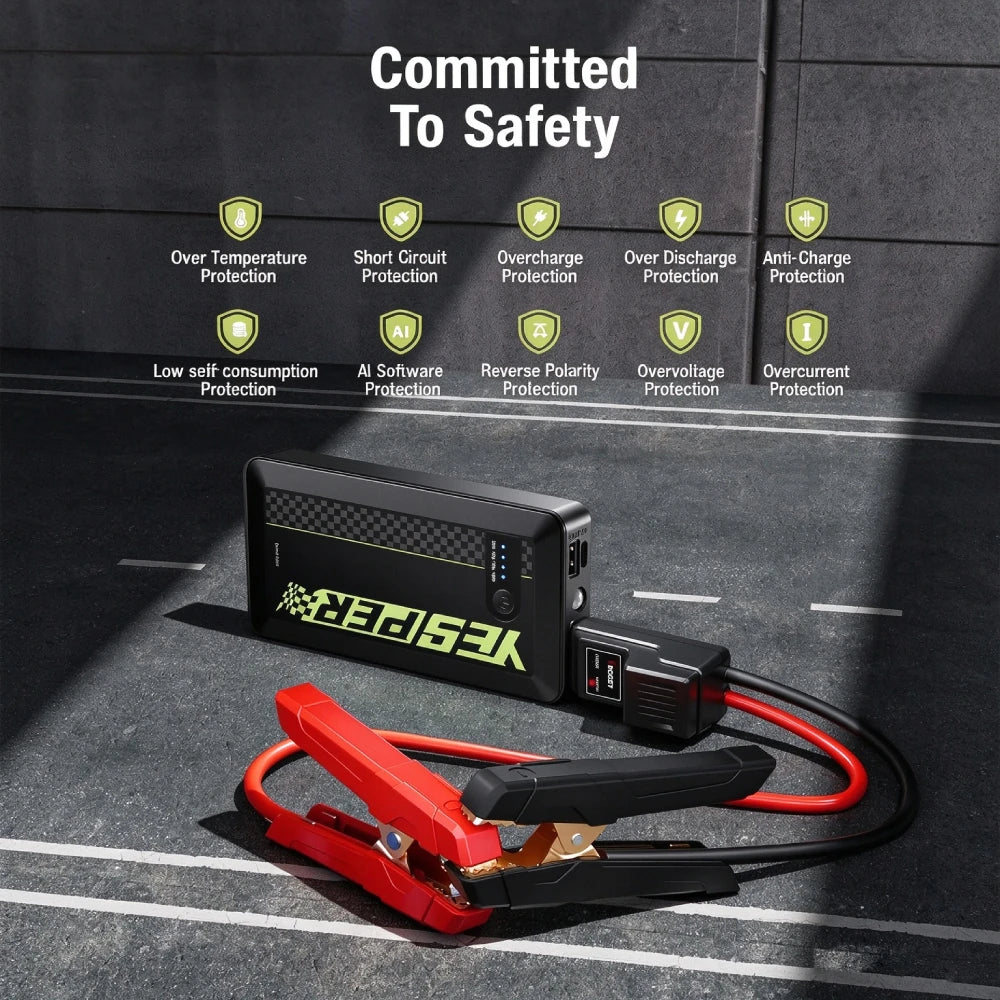 YESPER ARMOR Mini Car Jump Starter 1500A Peak 12V Car Battery Booster Power Bank USB Charger Outdoor Car Emergency Booster Pack Jump Box for Motorcycle SUV Truck 7L Gas 5.5L Diesel