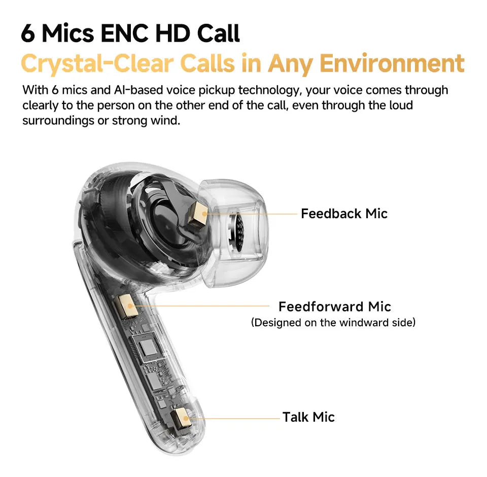 QCY MeloBuds Pro ANC Wireless Earbuds