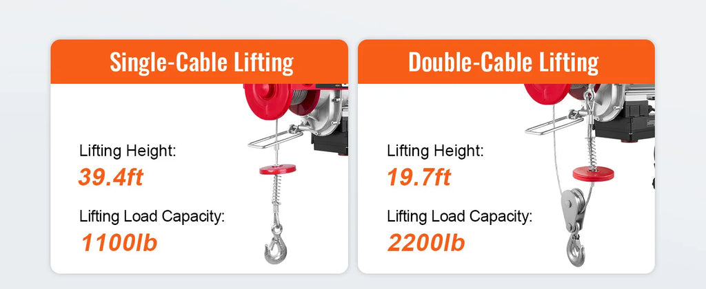 SucceBuy Electric Hoist Winch, 400–1000 kg