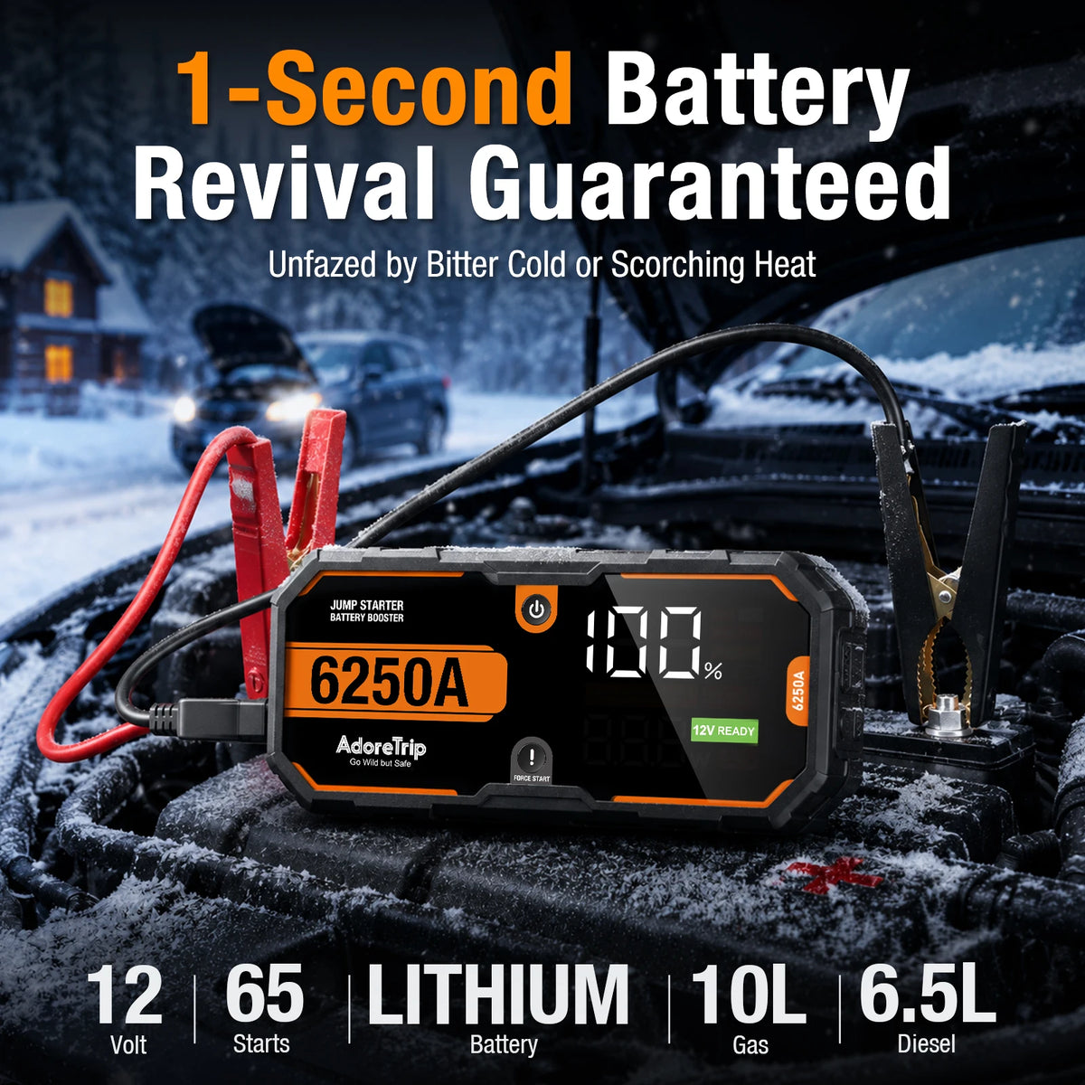 6250A 12V Portable Car Jump Starter Auto Battery Booster Power Bank Emergency Jump Pack Starting Device for 10.0L Gas / 6.5L Diesel Engines