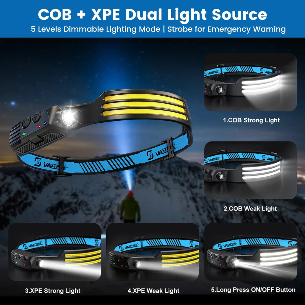 Rechargeable COB LED Headlamp with Motion Sensor, USB Head Flashlight for Camping and Fishing