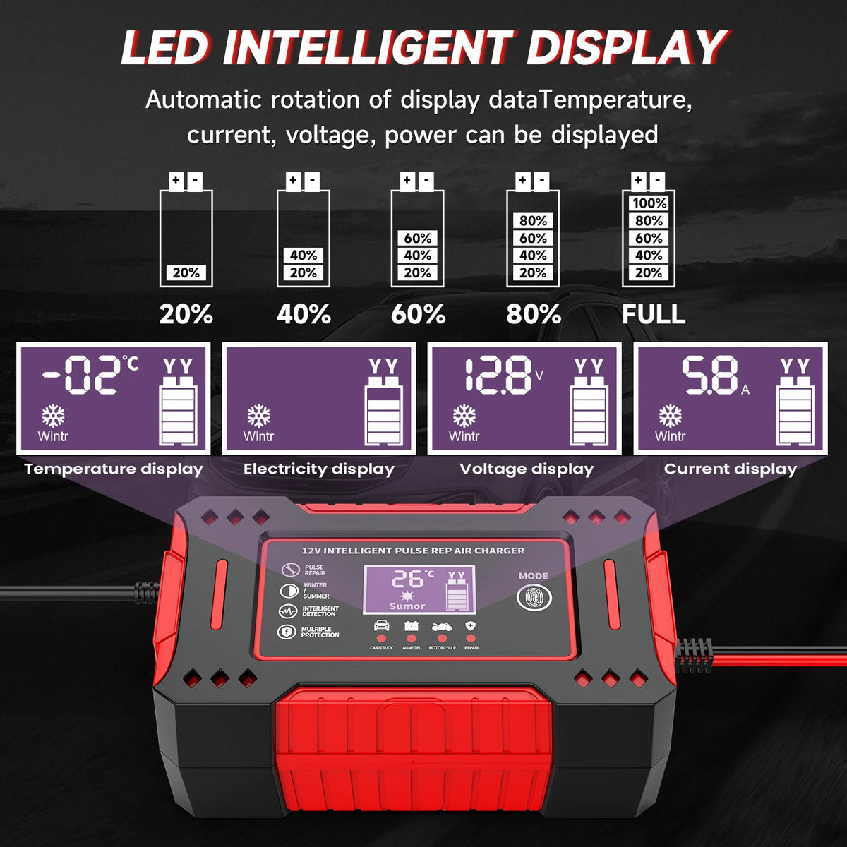Smart 6A 12V Car & Motorcycle Battery Charger with LCD