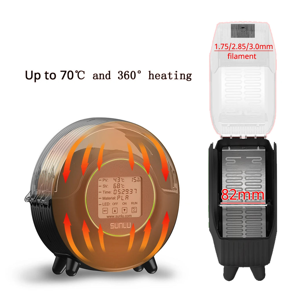 SUNLU S2 3D Filament Dryer with LED Touch Screen, Filament Dry Box
