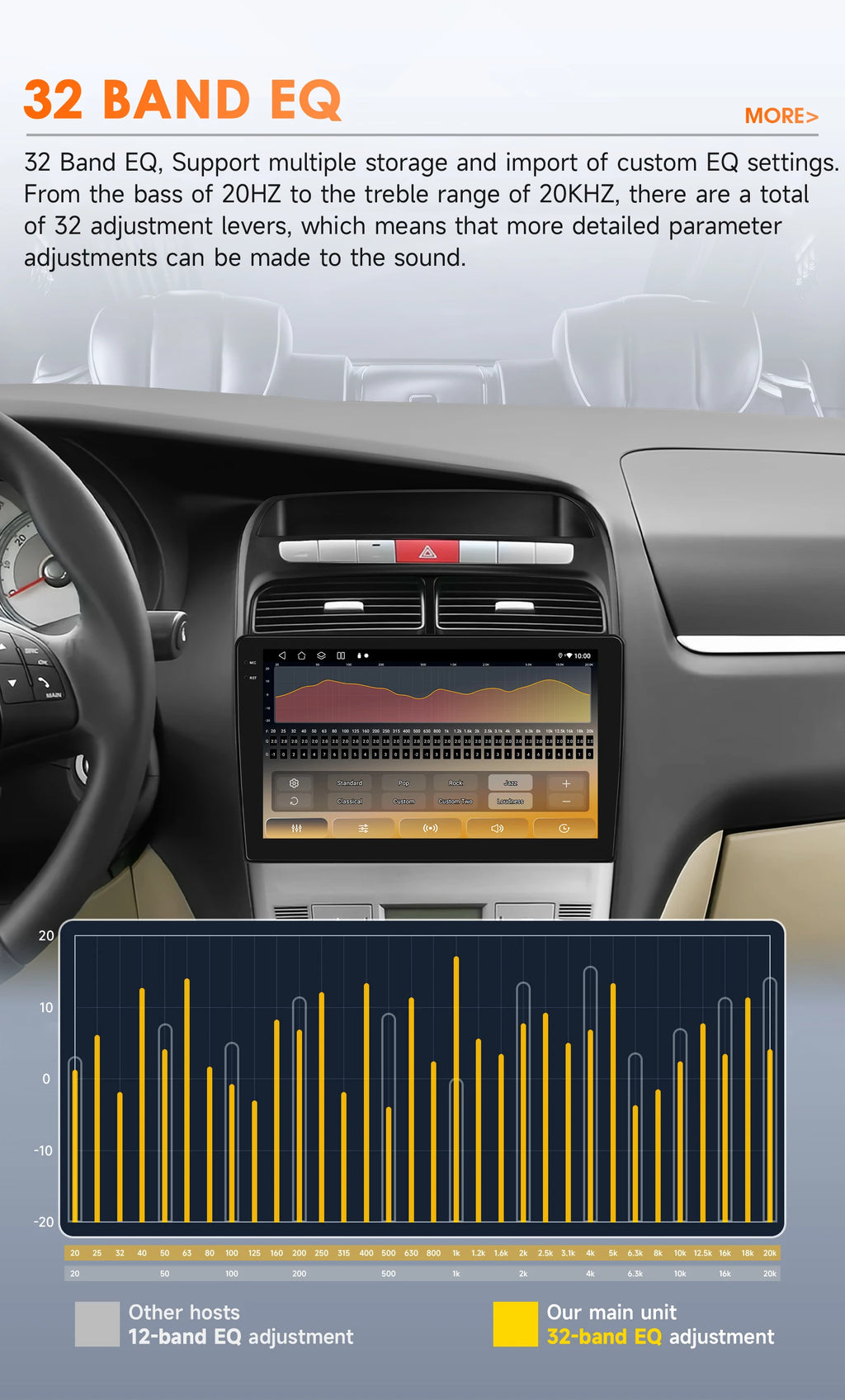 4G WIFI Carplay for Honda Accord 8 Acura TSX 2008 2009 2010 2011 2012 Car radio Android 12 Multimedia Video player 6115 Stereo