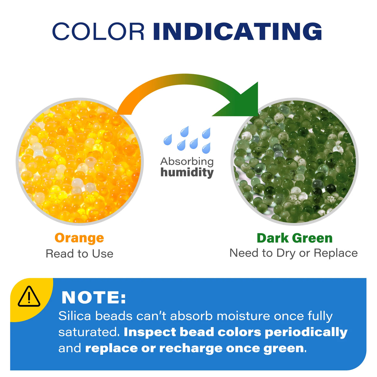 0.5 Gram Pack of 300 Reusable Silica Gel Beads Moisture Absorber Electronic Product Desiccant Dehumidifier Absorber Bag