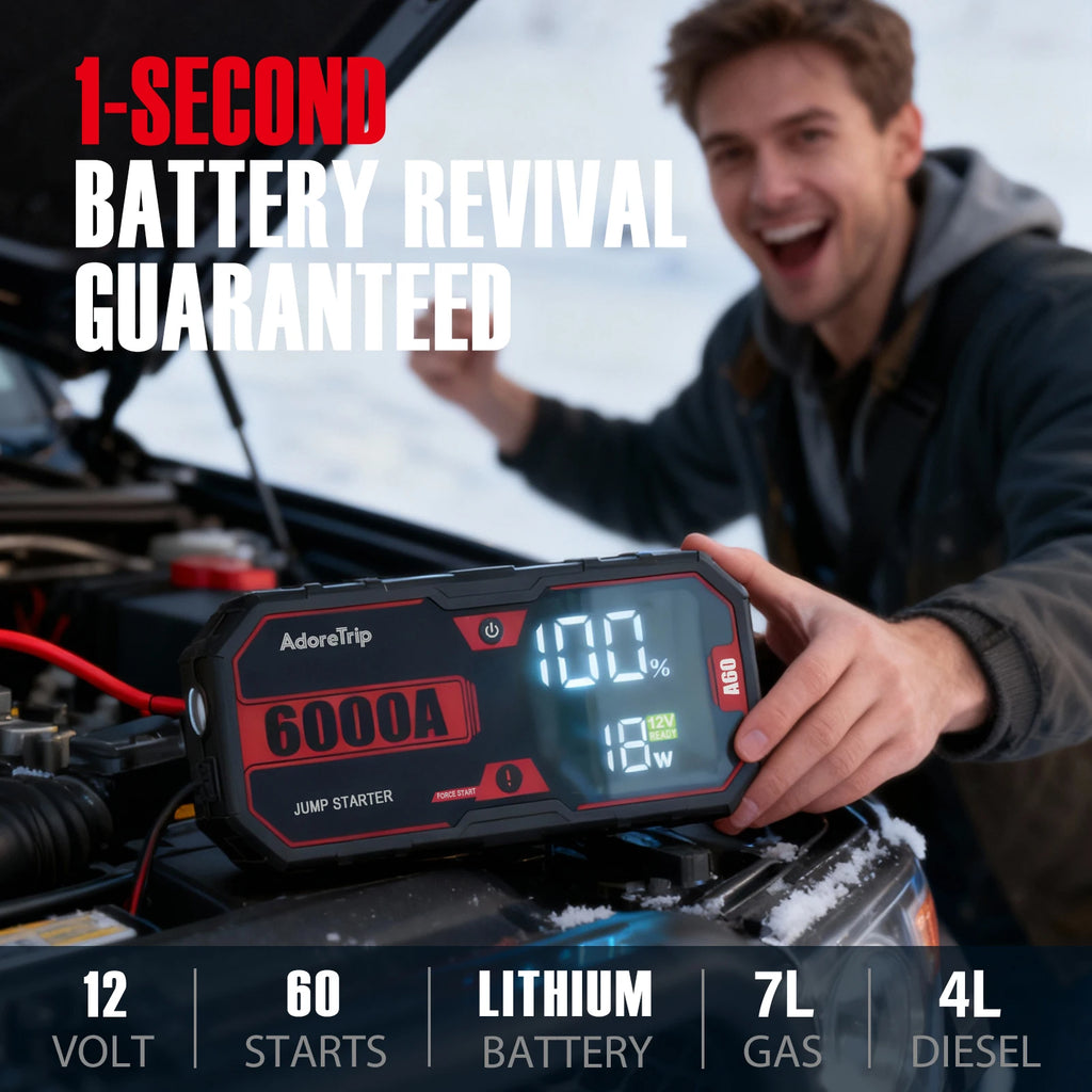 6250A 12V Portable Car Jump Starter Auto Battery Booster Power Bank Emergency Jump Pack Starting Device for 10.0L Gas / 6.5L Diesel Engines