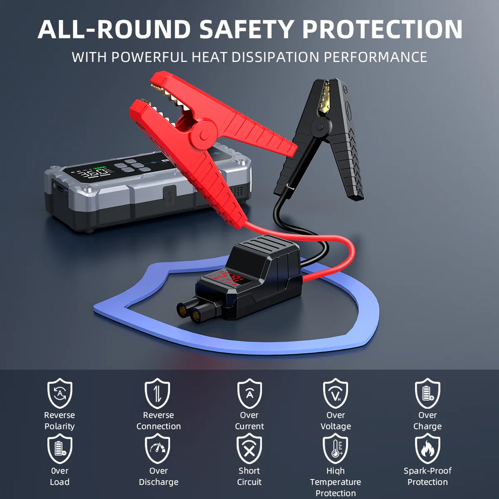 Portable Car Jump Starter with 150PSI Air Compressor, Power Bank and Emergency Battery Booster