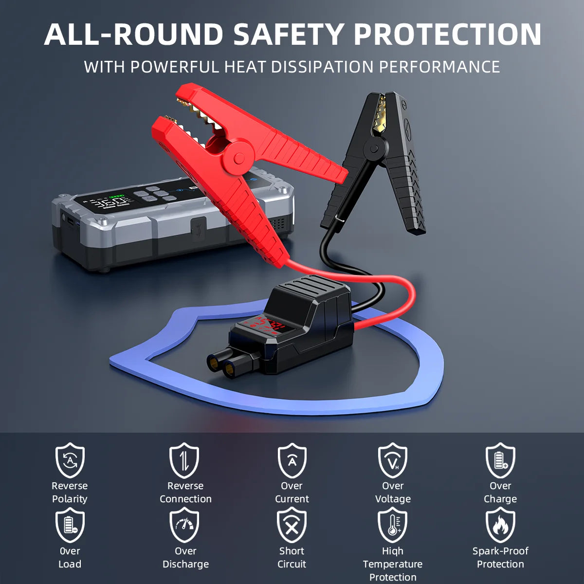 Portable Car Jump Starter with 150PSI Air Compressor, Power Bank and Emergency Battery Booster