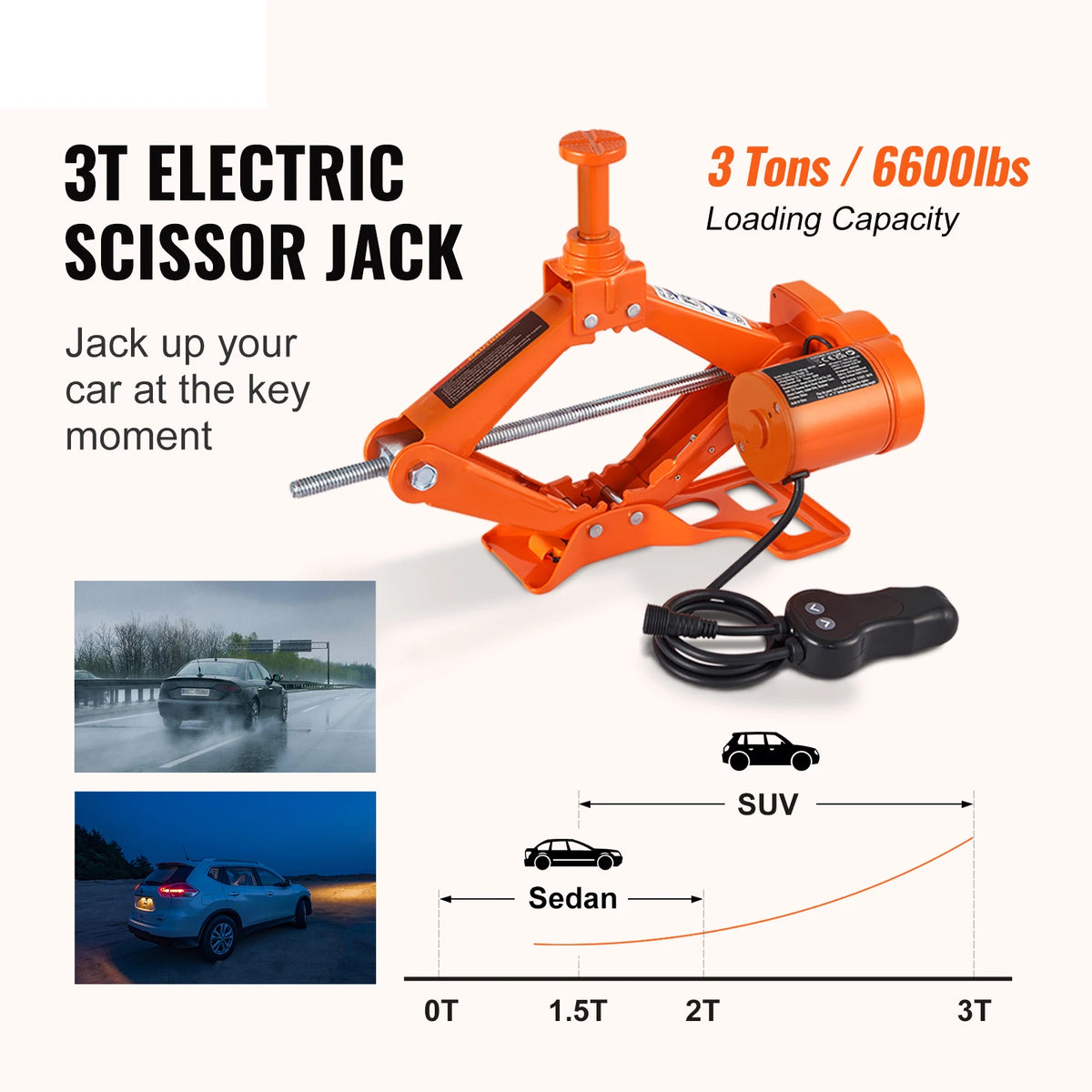 Electric Car Jack 3T Scissor Jack with Electric Impact Wrench 12V Portable Car Jack Lifting for SUV Truck Tire Change