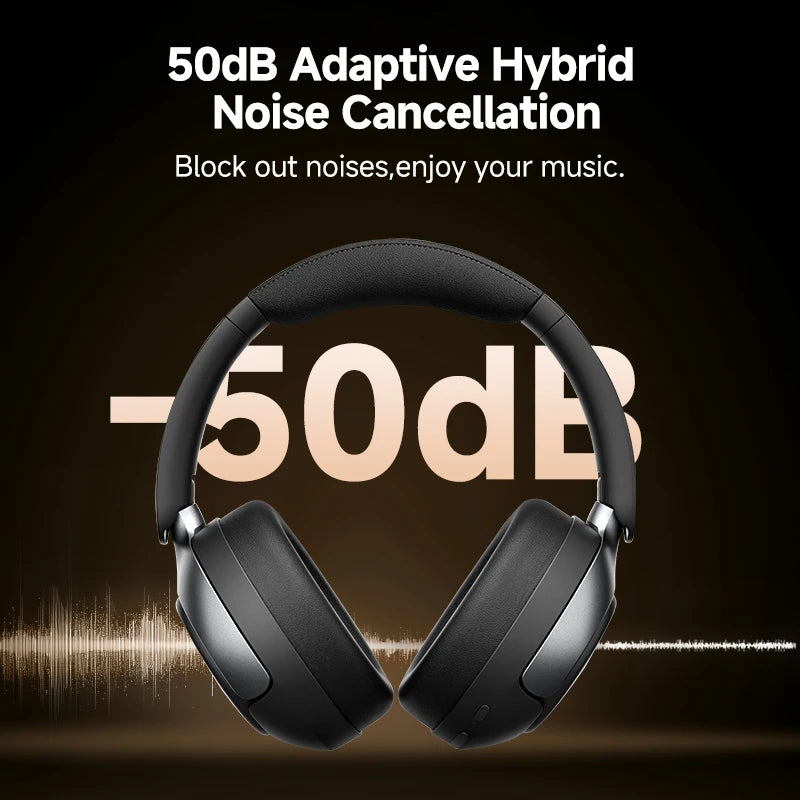 QCY H3 Pro Wireless Headphones with Adaptive Active Noise Cancelling, Hi-Res LDAC Bluetooth