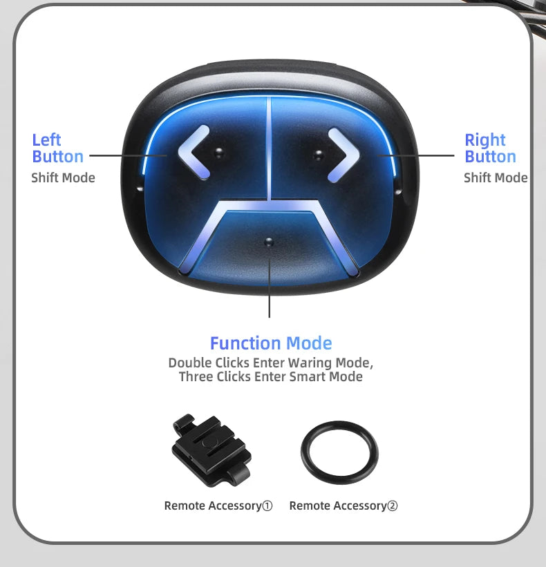 ROCKBROS Bike Light 1500LM 5000mAh Bicycle Lights IPX6 Aluminum Type-C Rechargeable Smart Brightness Sense Adjust Cycling Lamp