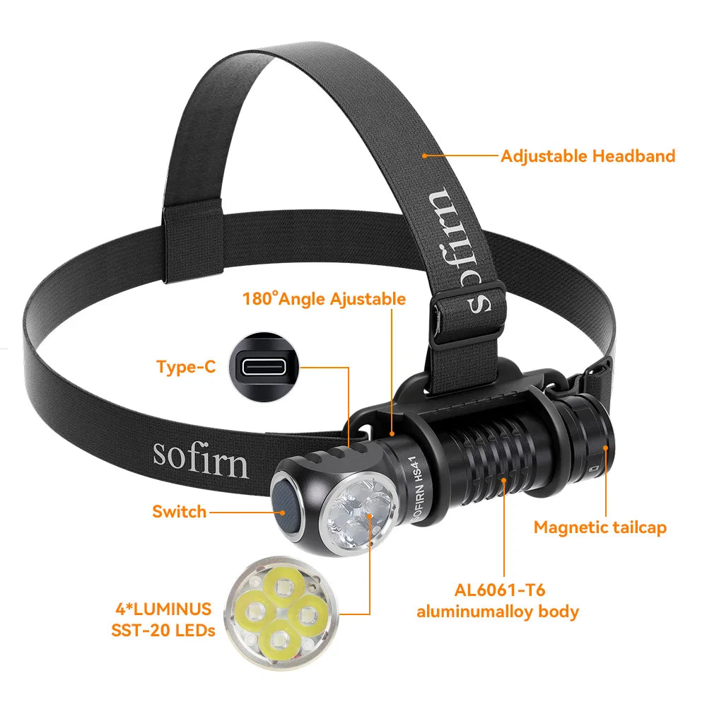 Sofirn HS41 4000 Lumen Rechargeable Headlamp, USB-C 21700 LED with Magnetic Tail