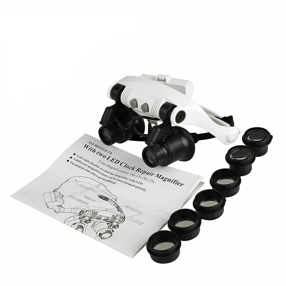 LED Jeweler's Loupe Magnifier, 10X to 25X