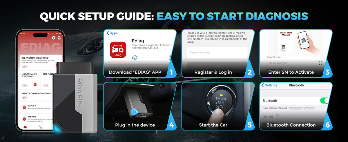 KINGBOLEN Ediag Elite Bi-Directional OBD2 Scanner