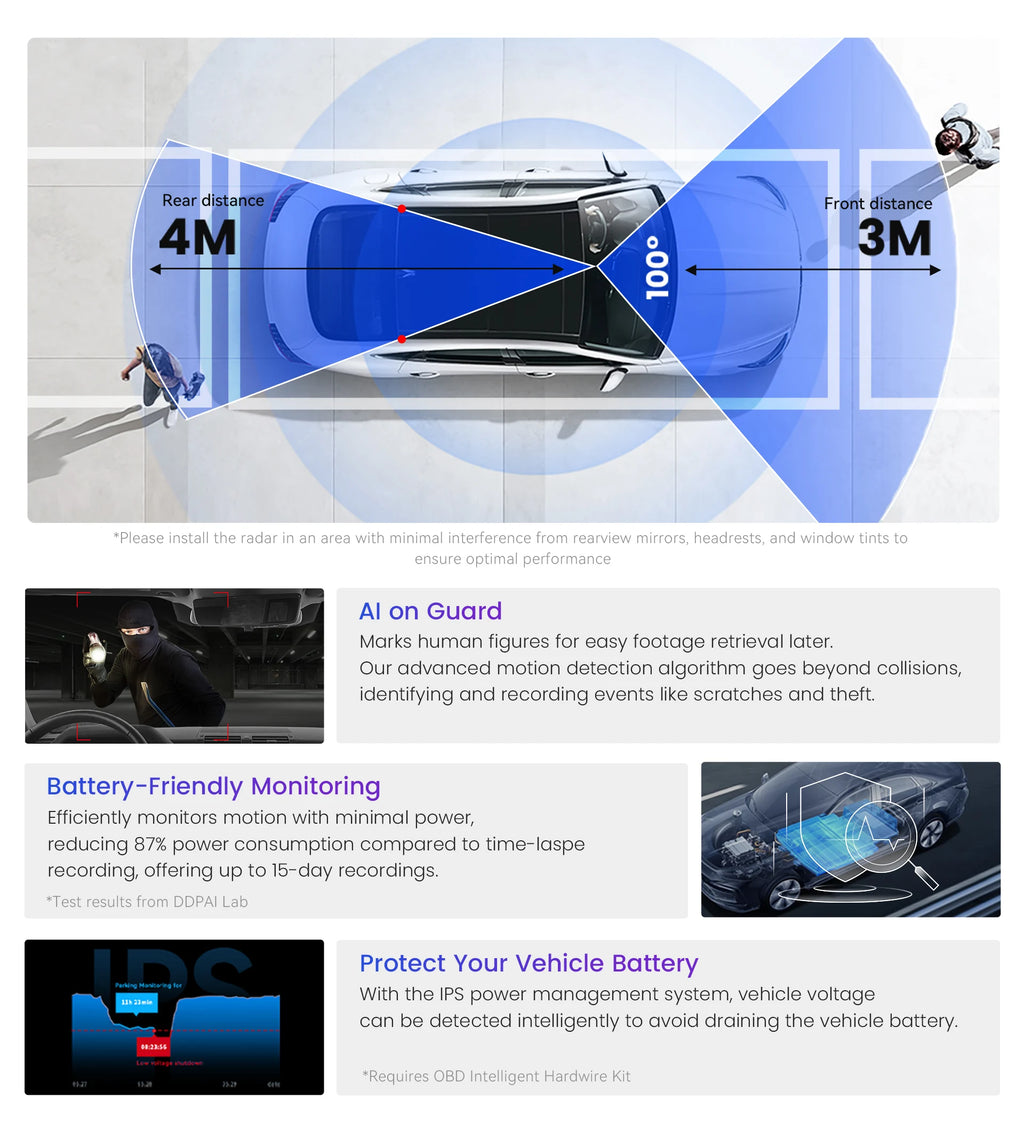 DDPAI N5 Dual 4K Front & Rear Dash Cam