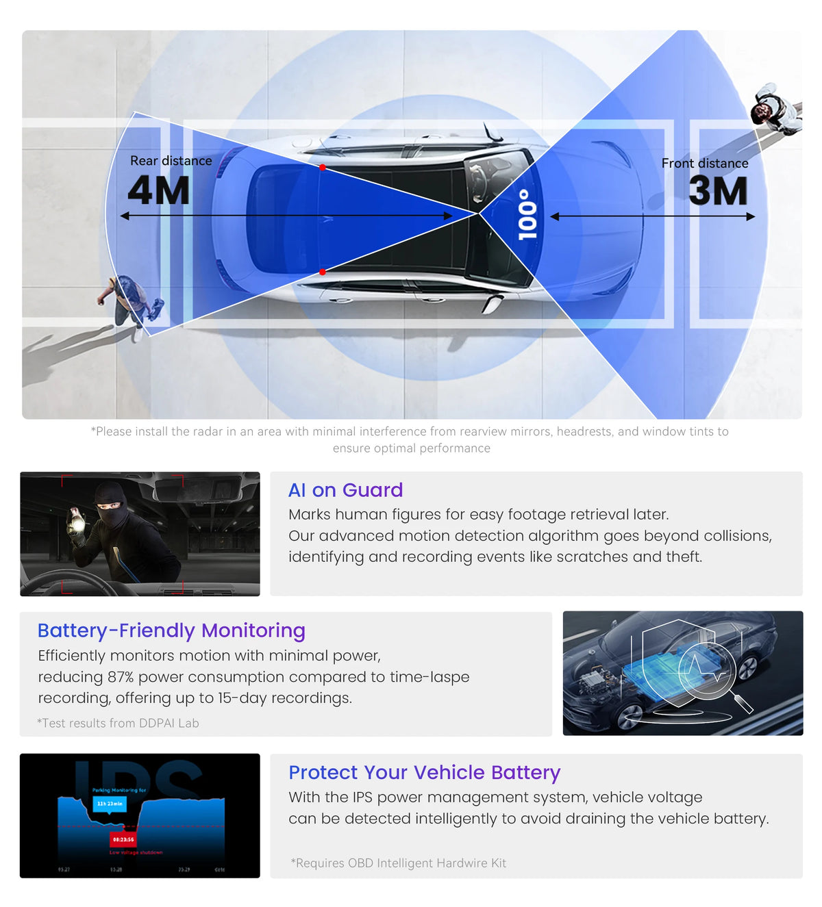 DDPAI N5 Dual 4K Front & Rear Dash Cam