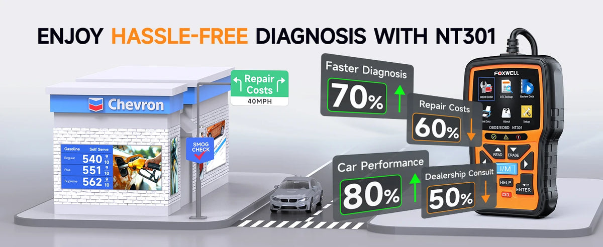 FOXWELL NT301 OBD2 Scanner Check Engine Code Reader Professional ODB2 OBD2 Automotive Scanner Car Diagnostic Tools PK ELM327