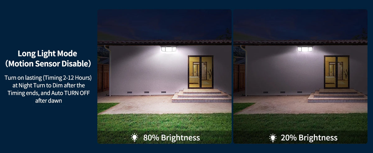 Solar Motion Sensor Flood Light with 6000mAh Battery, Dual Sensors and 9ft Cable