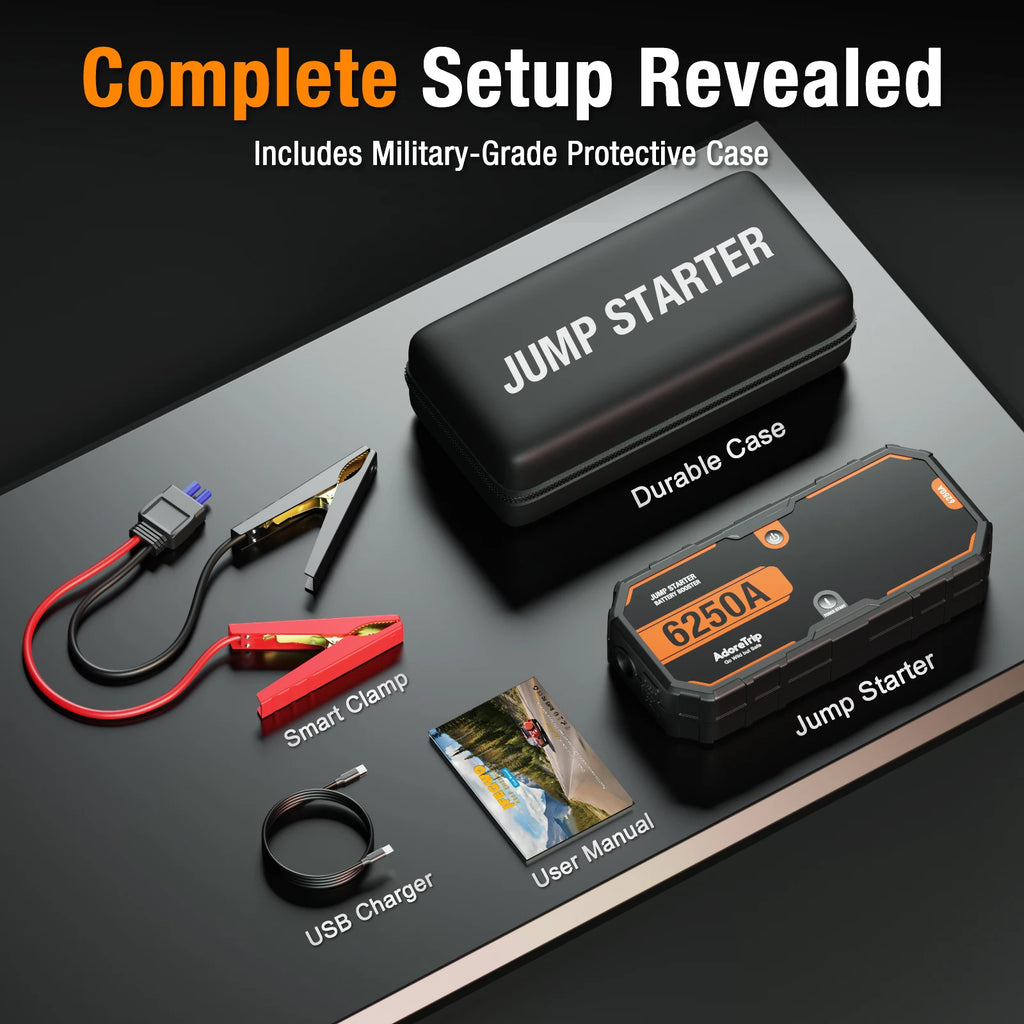 6250A 12V Portable Car Jump Starter Auto Battery Booster Power Bank Emergency Jump Pack Starting Device for 10.0L Gas / 6.5L Diesel Engines