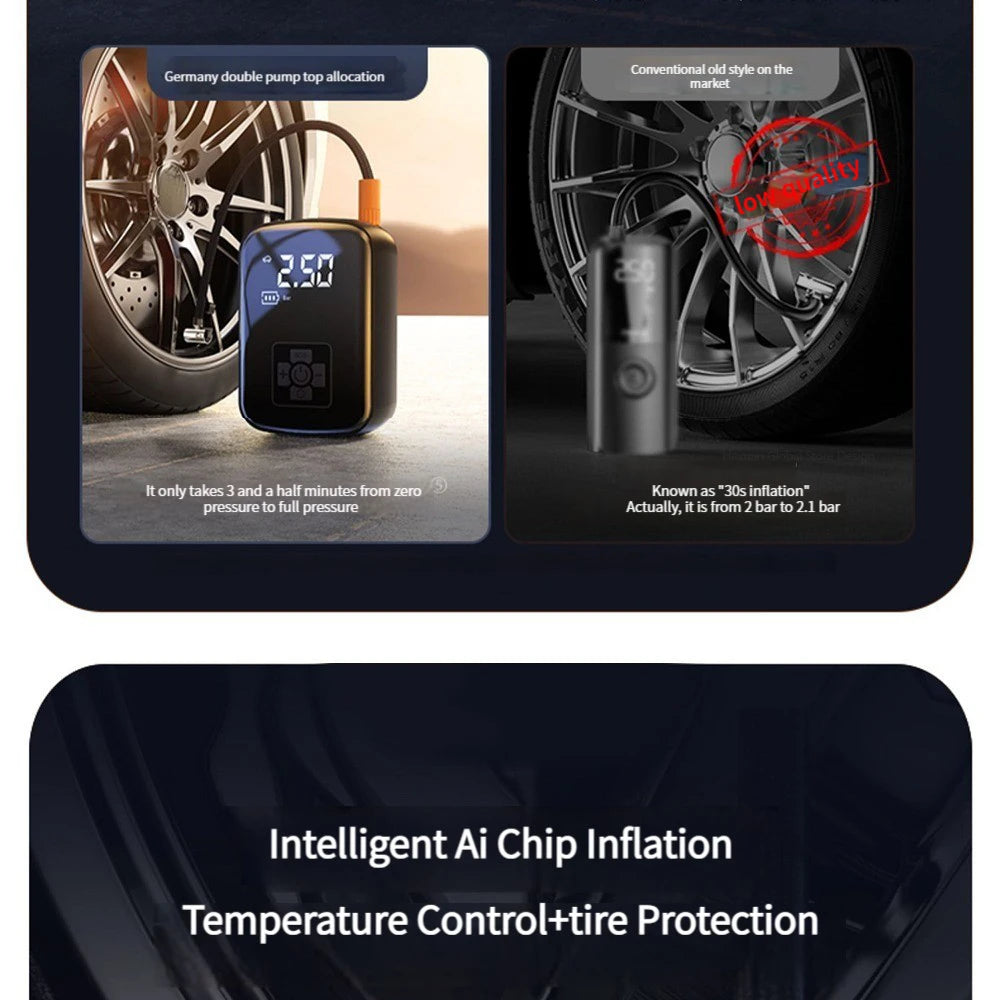 Portable Bicycle Pump 150 PSI Bike Manual Air Pump Balloon Tire Inflator Electric Tire Inflator Pump Cycling Accesories