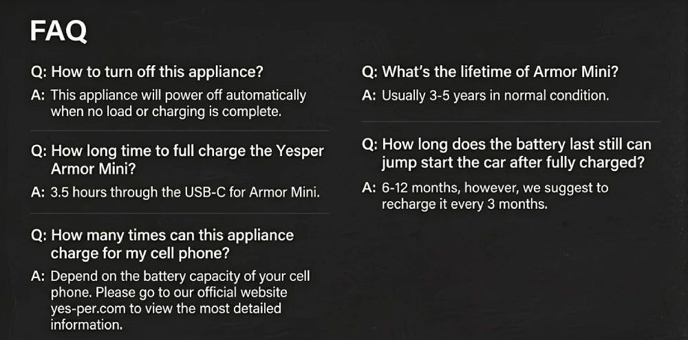 YESPER ARMOR Mini Car Jump Starter 1500A Peak 12V Car Battery Booster Power Bank USB Charger Outdoor Car Emergency Booster Pack Jump Box for Motorcycle SUV Truck 7L Gas 5.5L Diesel
