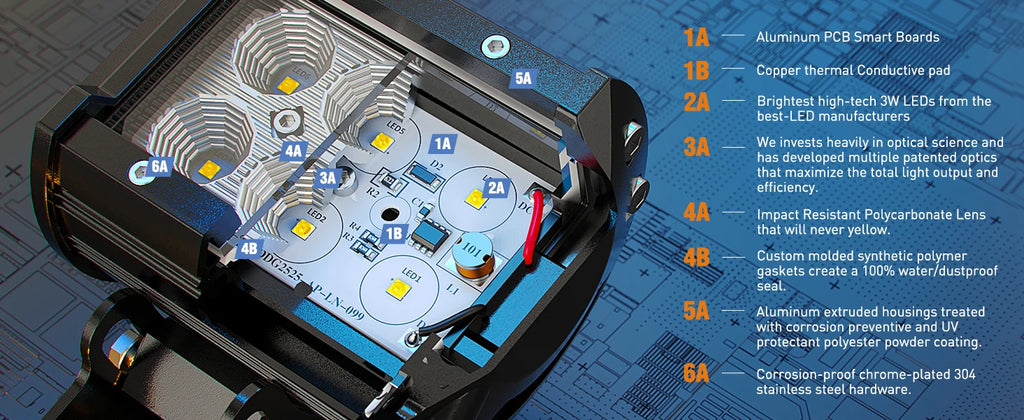 Nilight LED Pods 4PCS 18W 1260lm Flood LED Light Bar Driving Fog Light Off Road Lights Work Light 24V 12V For Motorcycles Van Camper Wagon Car Pickup ATV UTV SUV Truck Boat