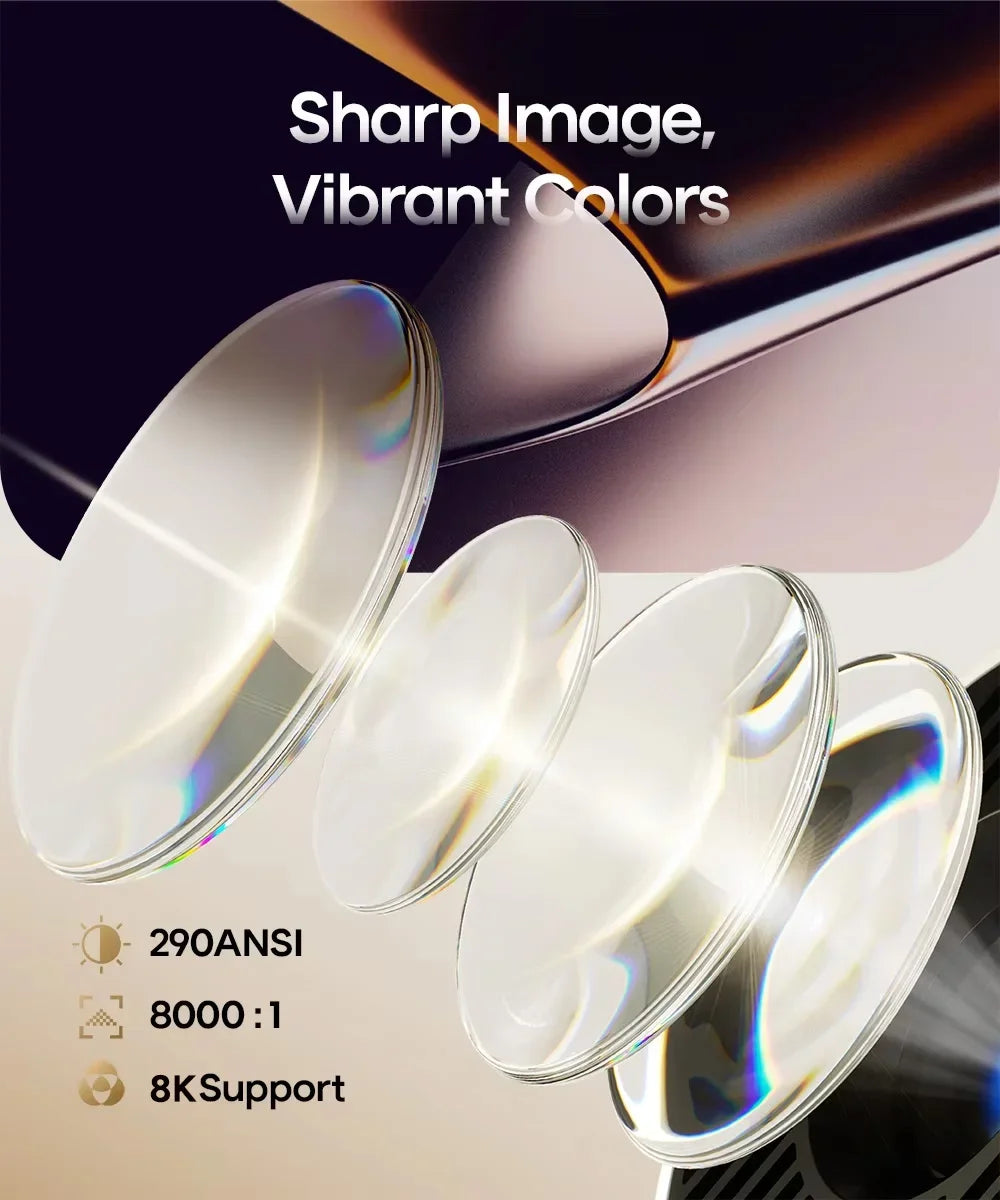 Magcubic Hy300Pro Allwinner H726 Smart Projector, 290Ansi 720P Native 1080P Compatible, Android 14 Dual Wifi6 Bt5.4 8K Decoding Indoor Outdoor