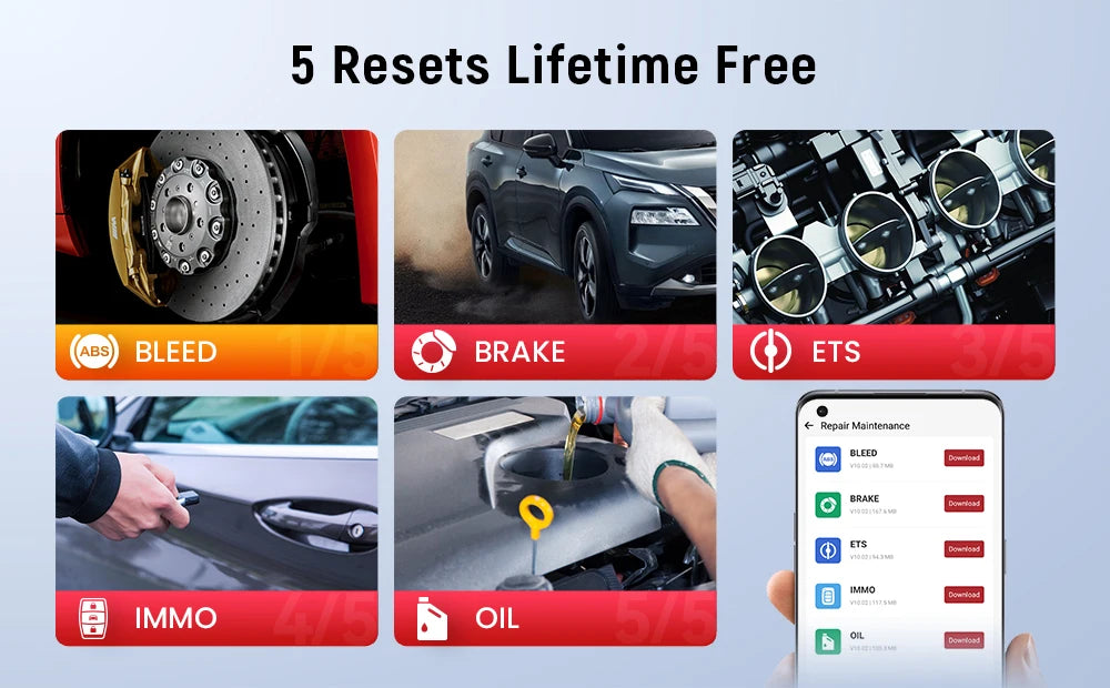 THINKCAR BD6 Bluetooth Scanner Car Diagnostic Tool OBD2 Scanner Full System Diagnose 5 Reset Free Auto Diagnosis OBD Code Reader