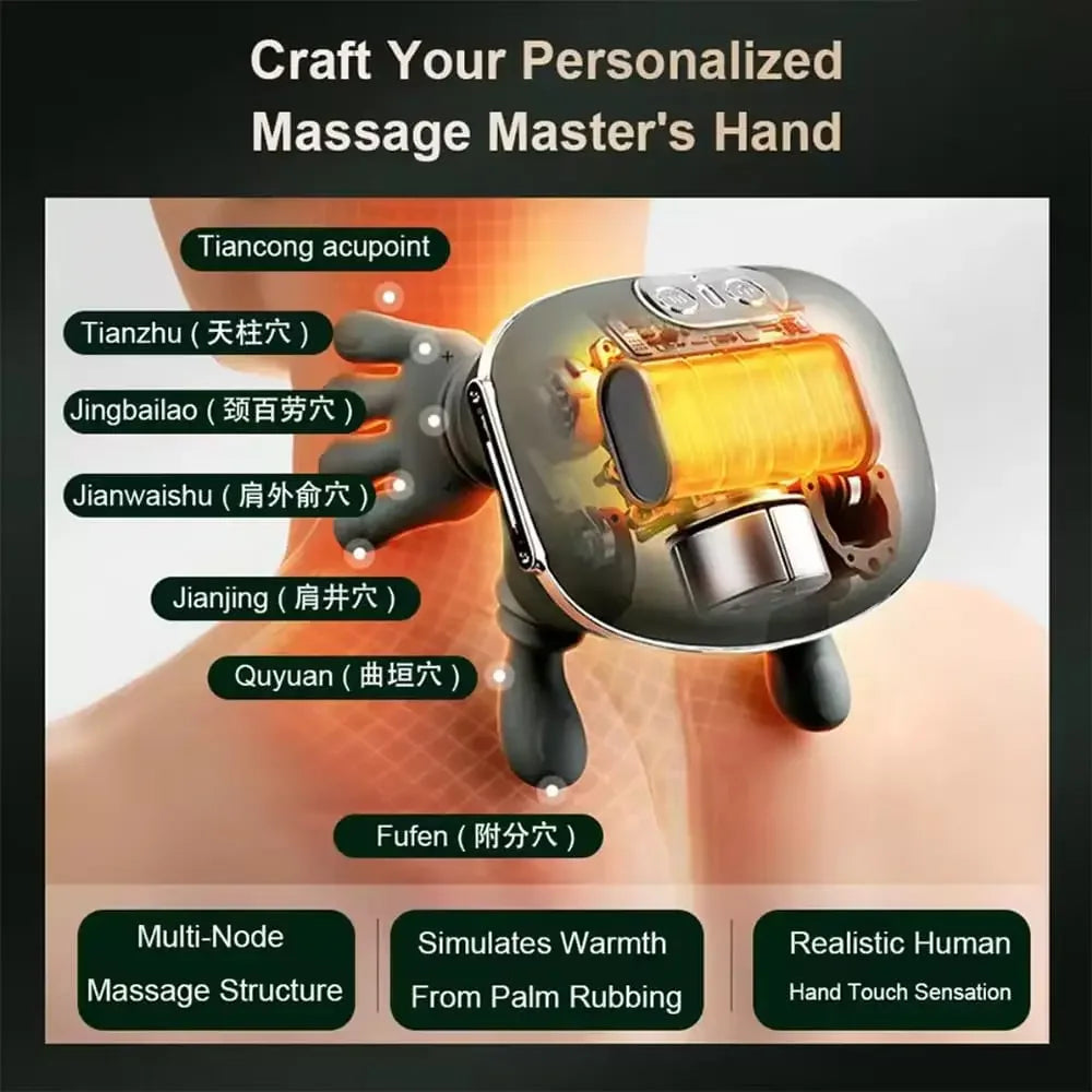 Heated Shiatsu Neck & Back Massager