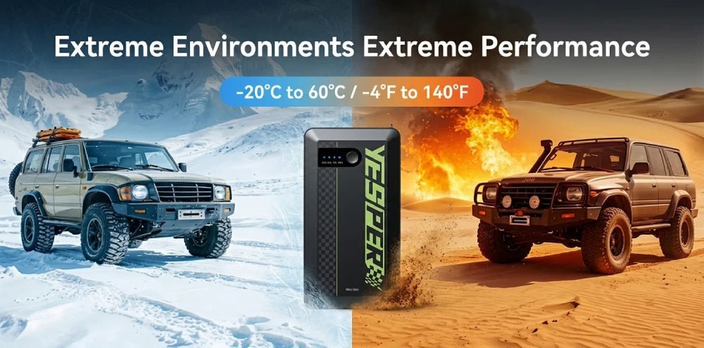 YESPER ARMOR Mini Car Jump Starter 1500A Peak 12V Car Battery Booster Power Bank USB Charger Outdoor Car Emergency Booster Pack Jump Box for Motorcycle SUV Truck 7L Gas 5.5L Diesel
