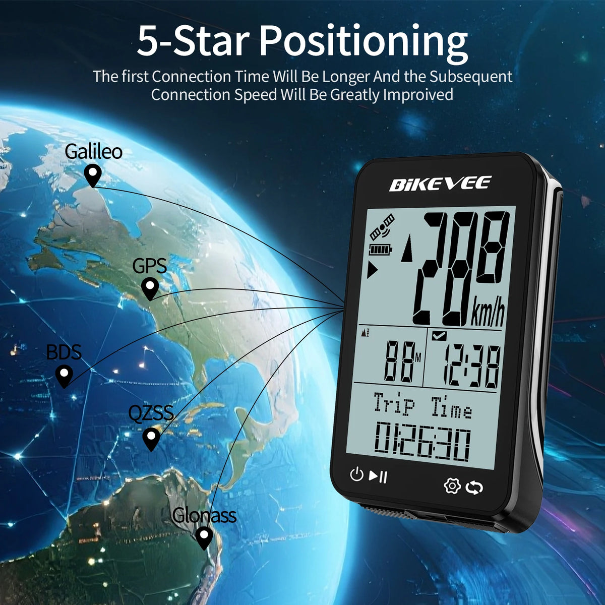 Outdoor Riding Wireless GPS Bike Cycling Computer Waterproof With Auto Start/Stop Backlight Bracket 8 Types Multilanguage MTB Road Cycle Odometer