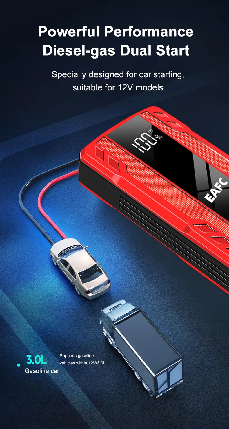 EAFC Power Bank 1000A/1200A/2000A Jump Starter Portable Charger Car Booster 12V Auto Starting Device Emergency Battery Starter