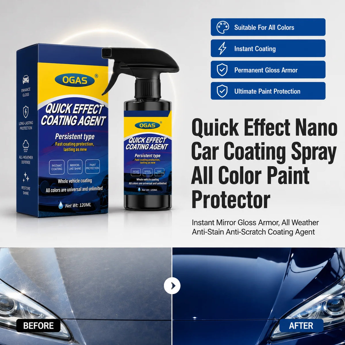 120ml Nano Car Paint Coating Agent Dual Mode Spray Waterless Wash Gloss Enhancer UV Protection Scratch Resistant Auto Surface Care Polish
