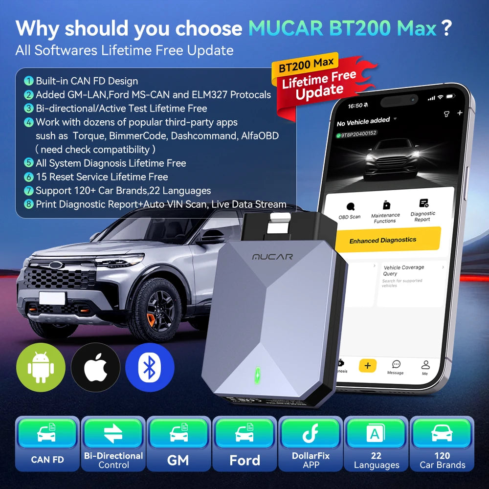 MUCAR BT200 MAX Auto OBD2 Scanner ELM327 CANFD Bidirectional Tool 15 Reset Full System Diagnose Code Reader Free Update for Life