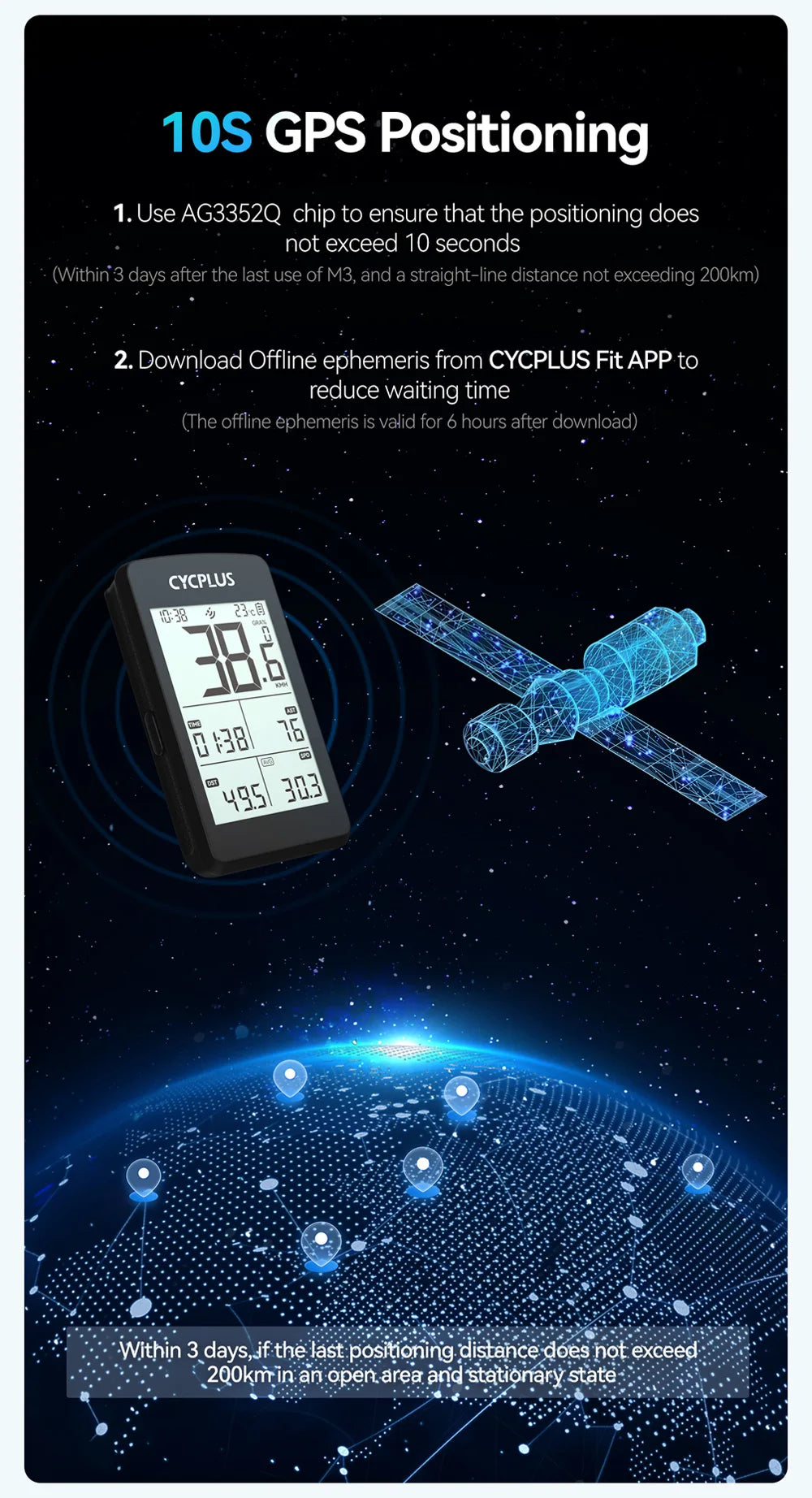 CYCPLUS M3 GPS Bike Computer