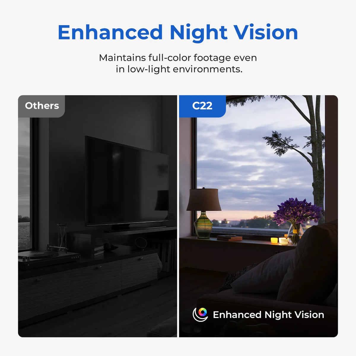 C22 3K IP Indoor Camera Detection Color Night Vision Monitor for Baby 2-Way Audio Wi-Fi6 Powerful AI Algorithm White