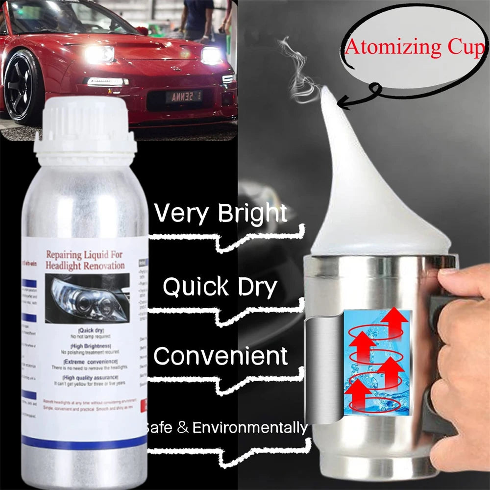 Car Headlight Restoration Polish Kit, 300ml