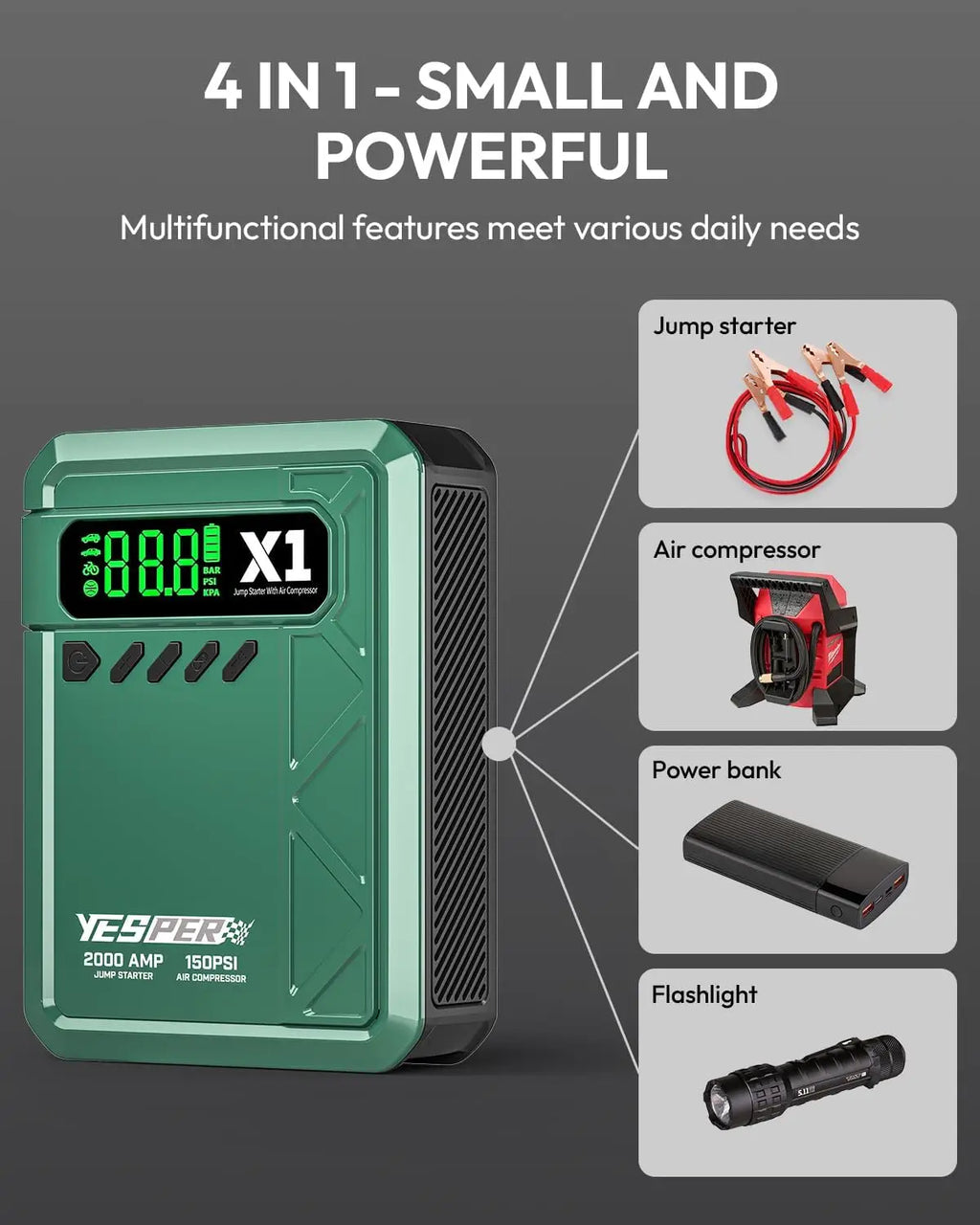 YESPER 2000A Jump Starter & 150PSI Air Compressor 2-in-1, 12V Portable Emergency Booster for 8L Gas 6L Diesel Car SUV Truck