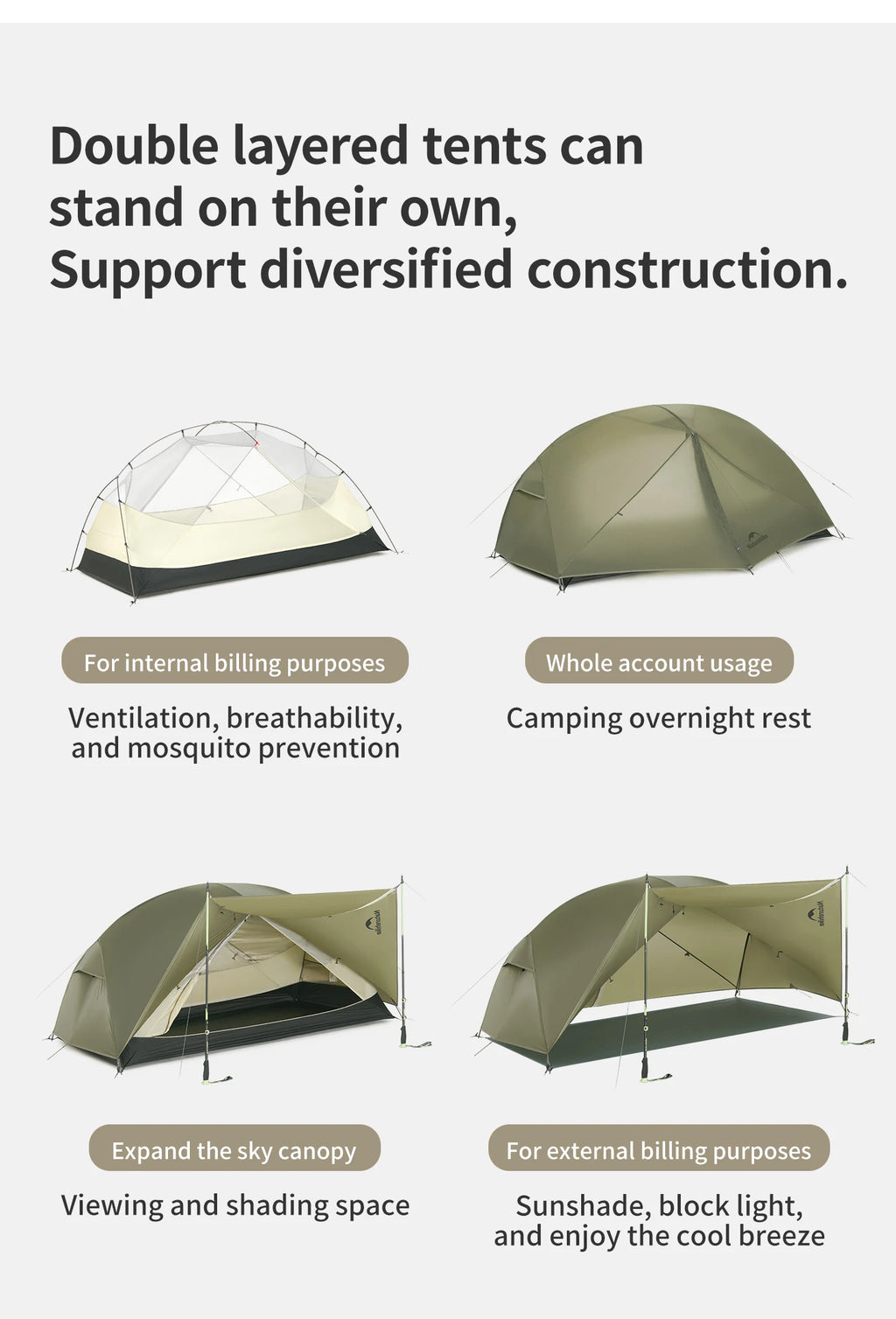 Naturehike Mongar PRO Ultralight Backpacking Tent