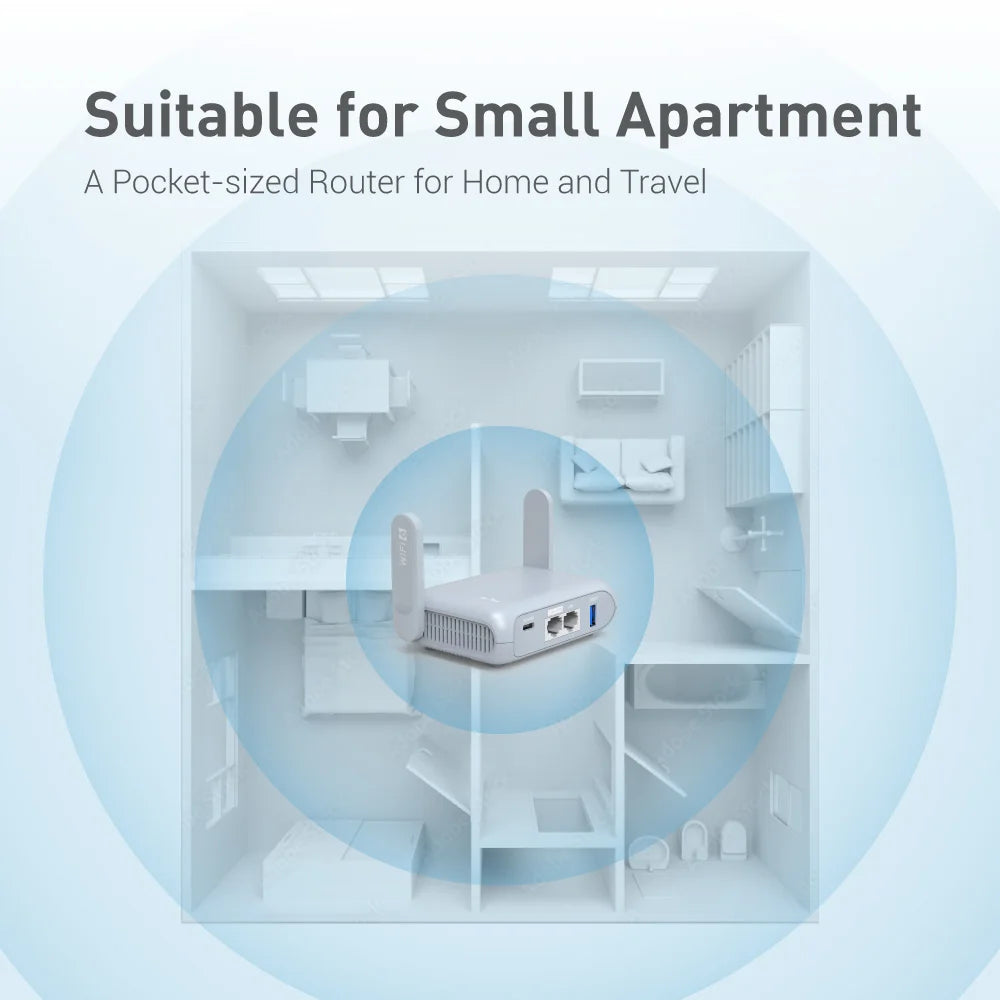 GL-MT3000 (Beryl AX) Wi-Fi 6 Wireless Travel Gigabit Router, Connect Public & Hotel Wi-Fi, Captive Portal, Cybersecurity