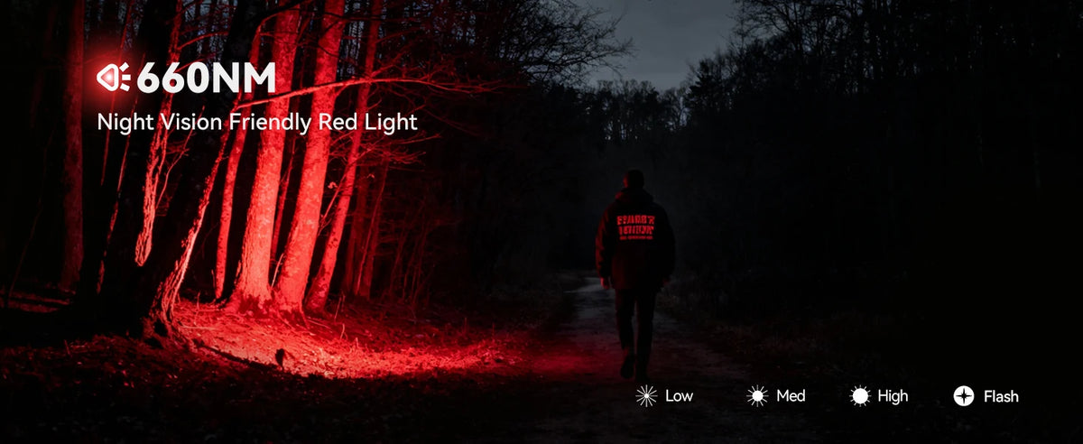 SOFIRN ST10 1000lm EDC Flashlight