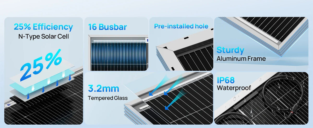 ECO-WORTHY Bifacial 100 Watt N-Type Solar Panel Monocrystalline Rigid High-Efficiency PV Module Power Charger for Sunsheds,Rvs