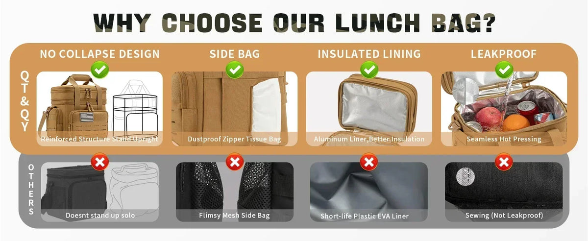 18L Insulated Lunch Bag Cooler, Expandable Leakproof Thermal Lunch Box for Work