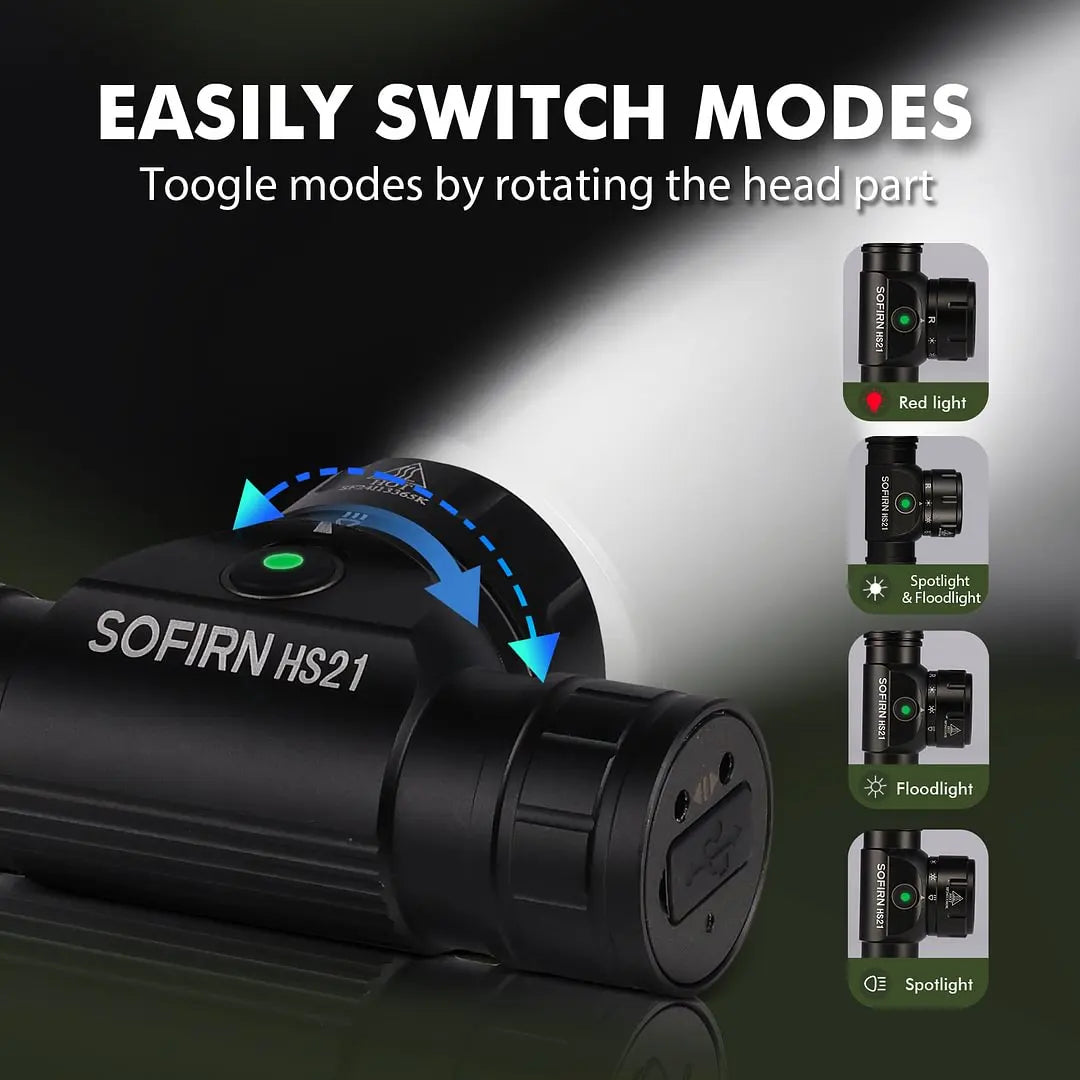 HS21 SFT40 2000lm EDC Red Headlight 18650 USB C Flashlight 6000K Powerful with Infrared Sensor New