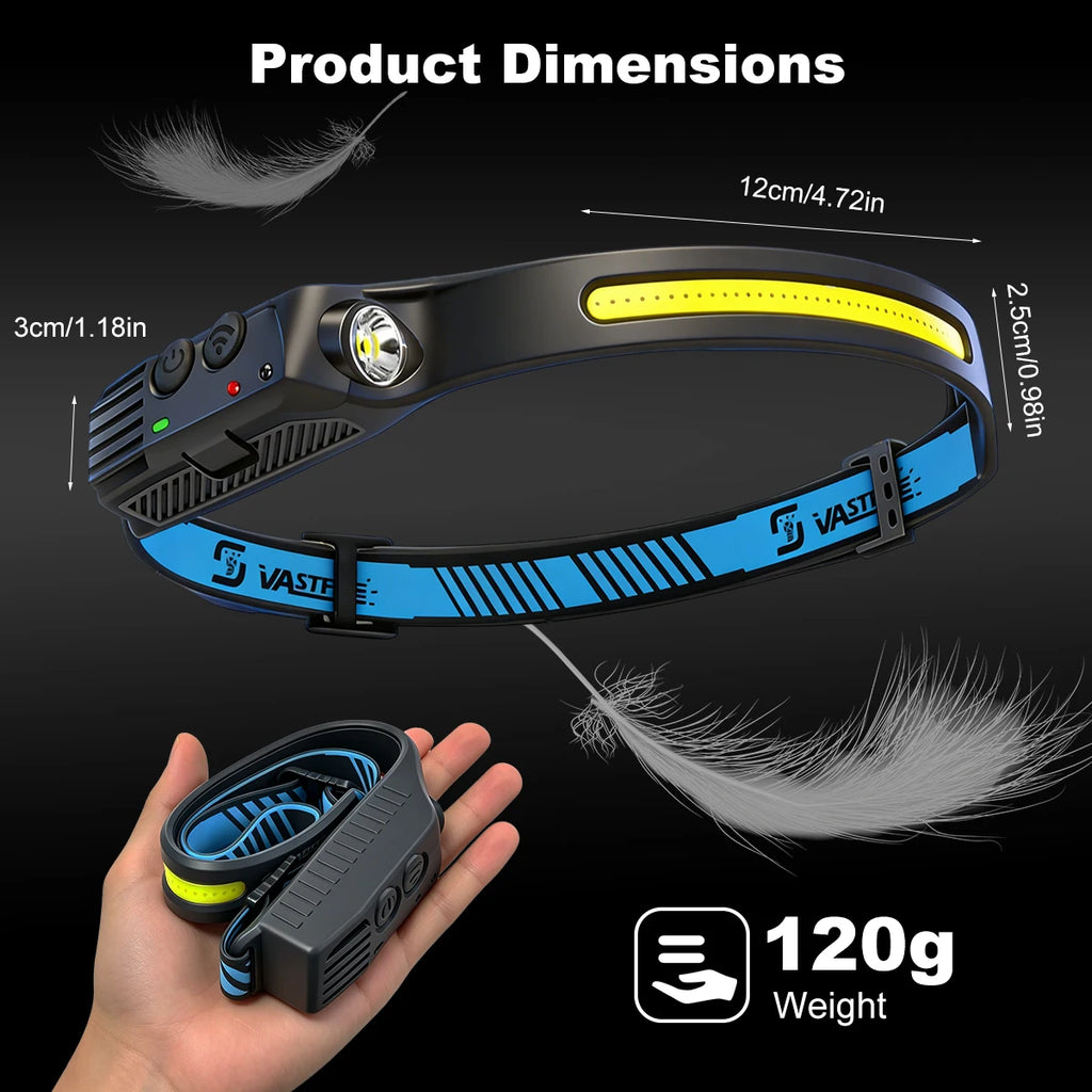 Rechargeable COB LED Headlamp with Motion Sensor, USB Head Flashlight for Camping and Fishing