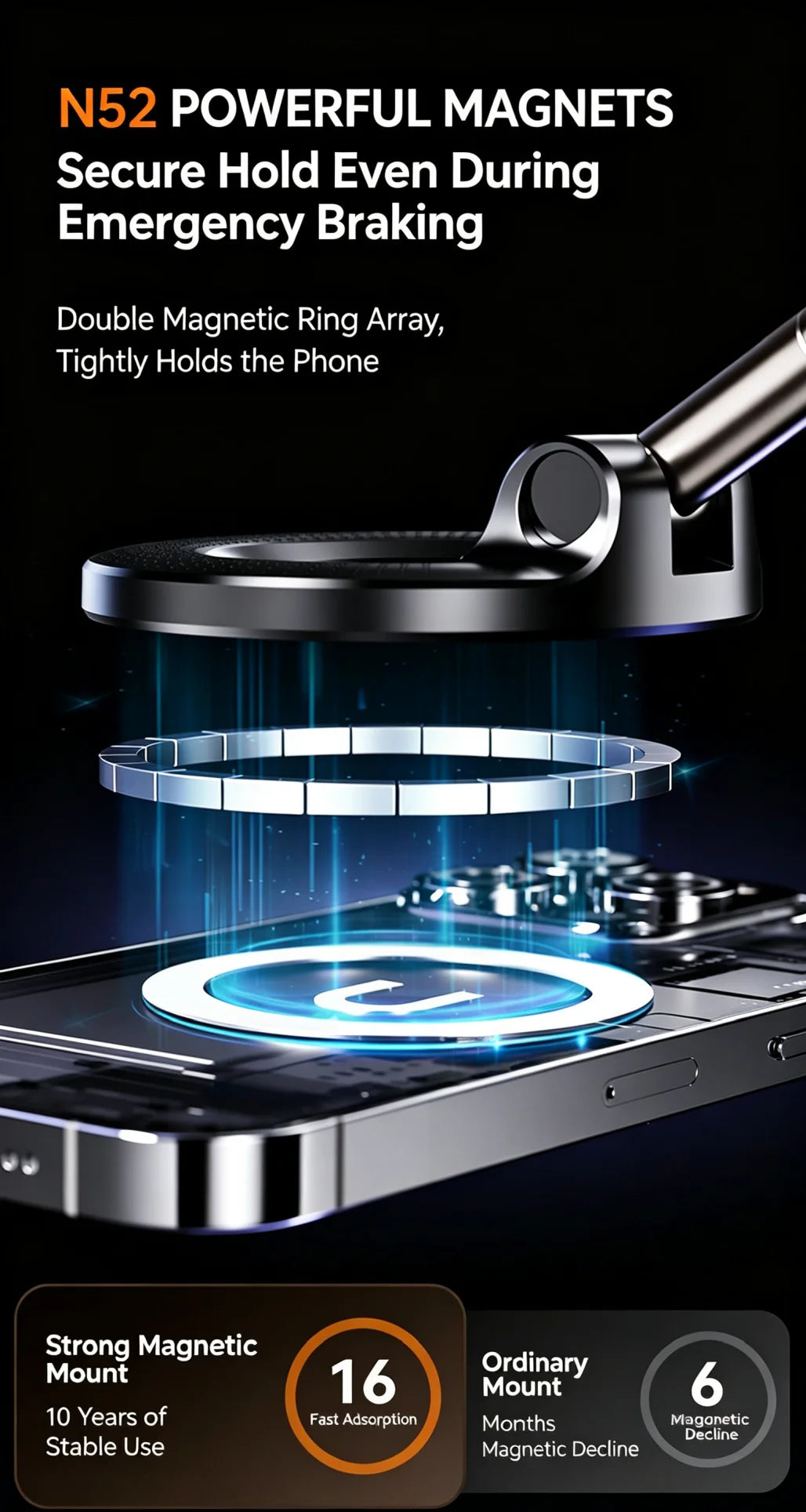 Magnetic Vacuum Suction Car Phone Holder, Foldable Dashboard and Mirror Mount