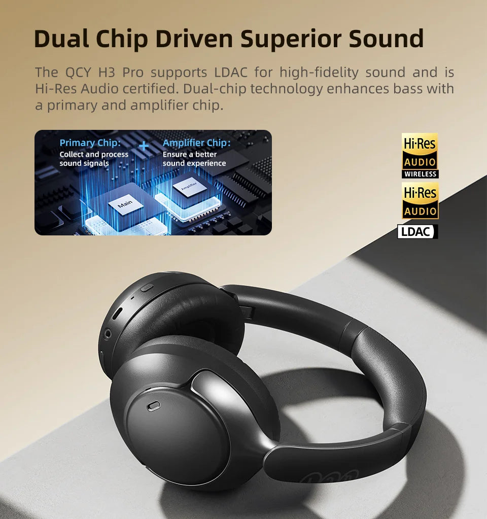 QCY H3 Pro Wireless Headphones with Adaptive Active Noise Cancelling, Hi-Res LDAC Bluetooth