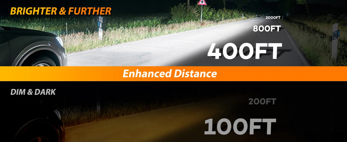 FAHREN LED 9007 Led Headlight Bulb,1:1 Size with Cooling Fan HB5 9007 Led Lights, 6500K Cool White IP68 Fog Light,Pack of 2