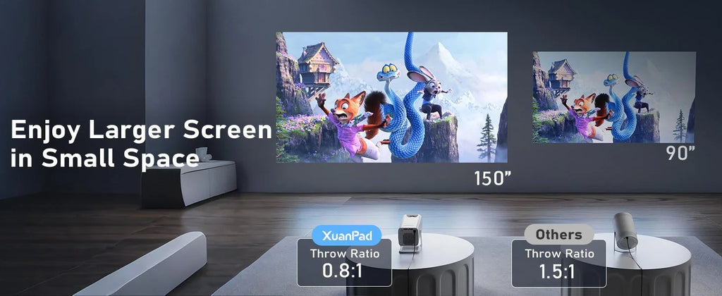 Mini Projector Native 1080P, 4K Decoding, WiFi 6 & BT 5.4, Android TV Short Throw Portable Beamer for Home Theater Outdoor Movie