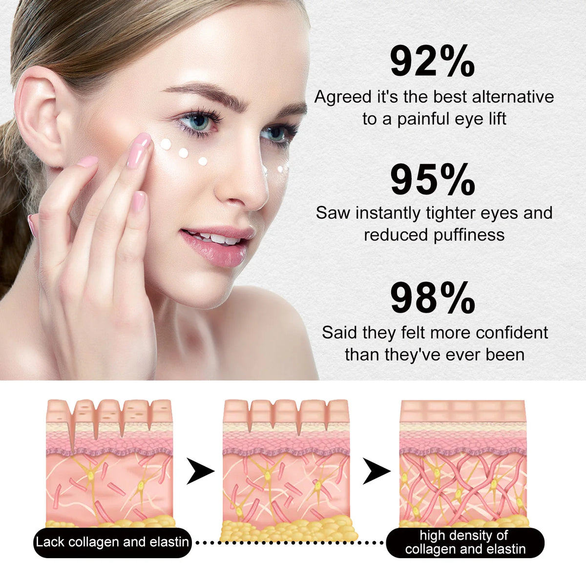 Instant Firming Collagen Eye Cream, Hydrating Lifting Under-Eye Cream for Puffiness